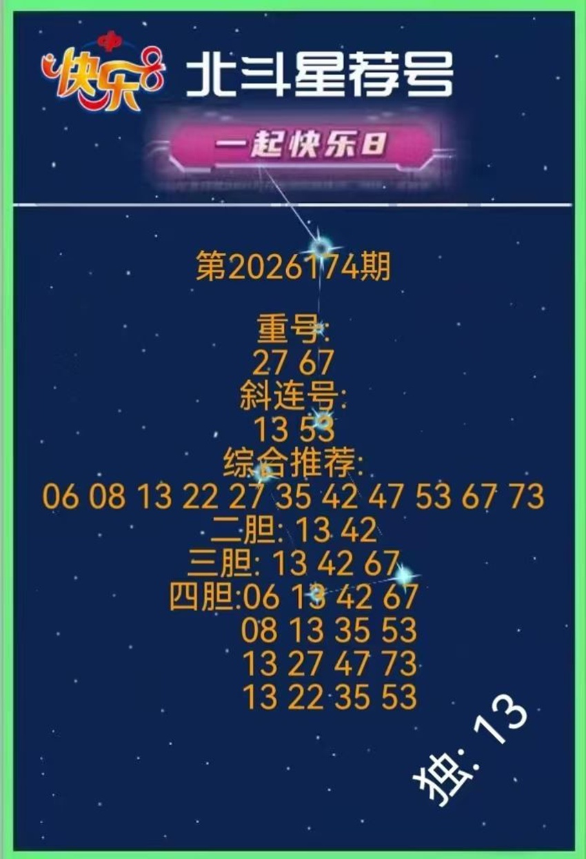 7.3快乐8名家分享