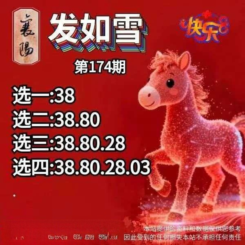 7.3快乐8名家分享