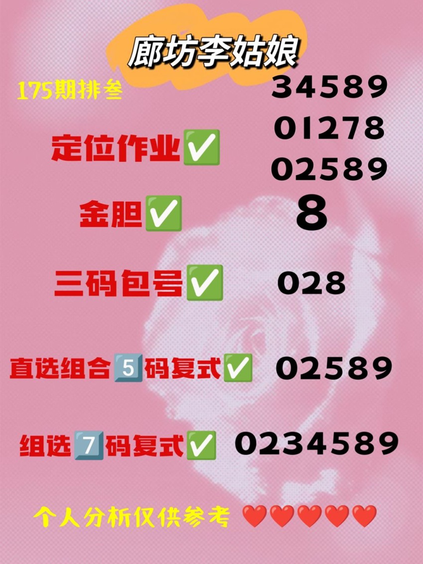 7.4排列三名家分享