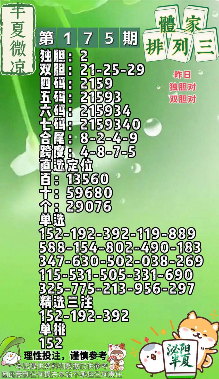 7.4排列三名家分享