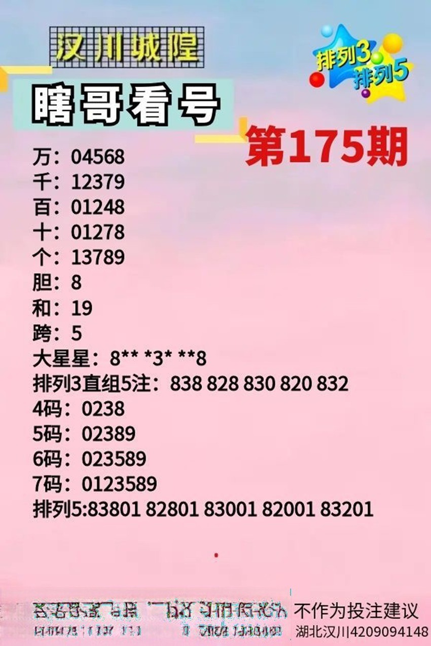 7.4排列三名家分享