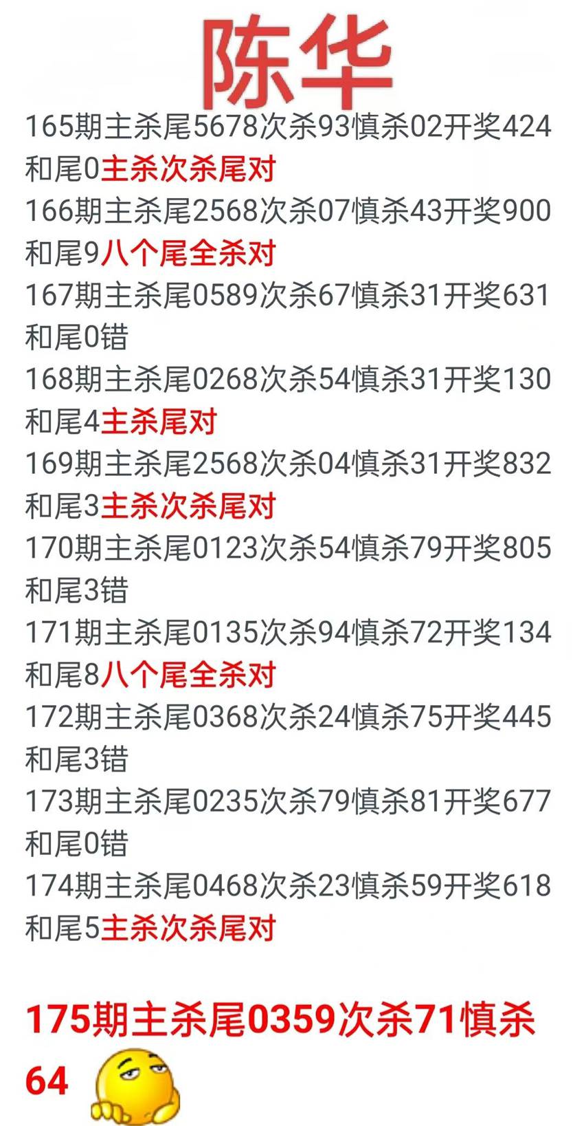 7.4排列三名家分享