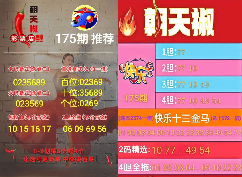 7.4福彩3D名家分享
