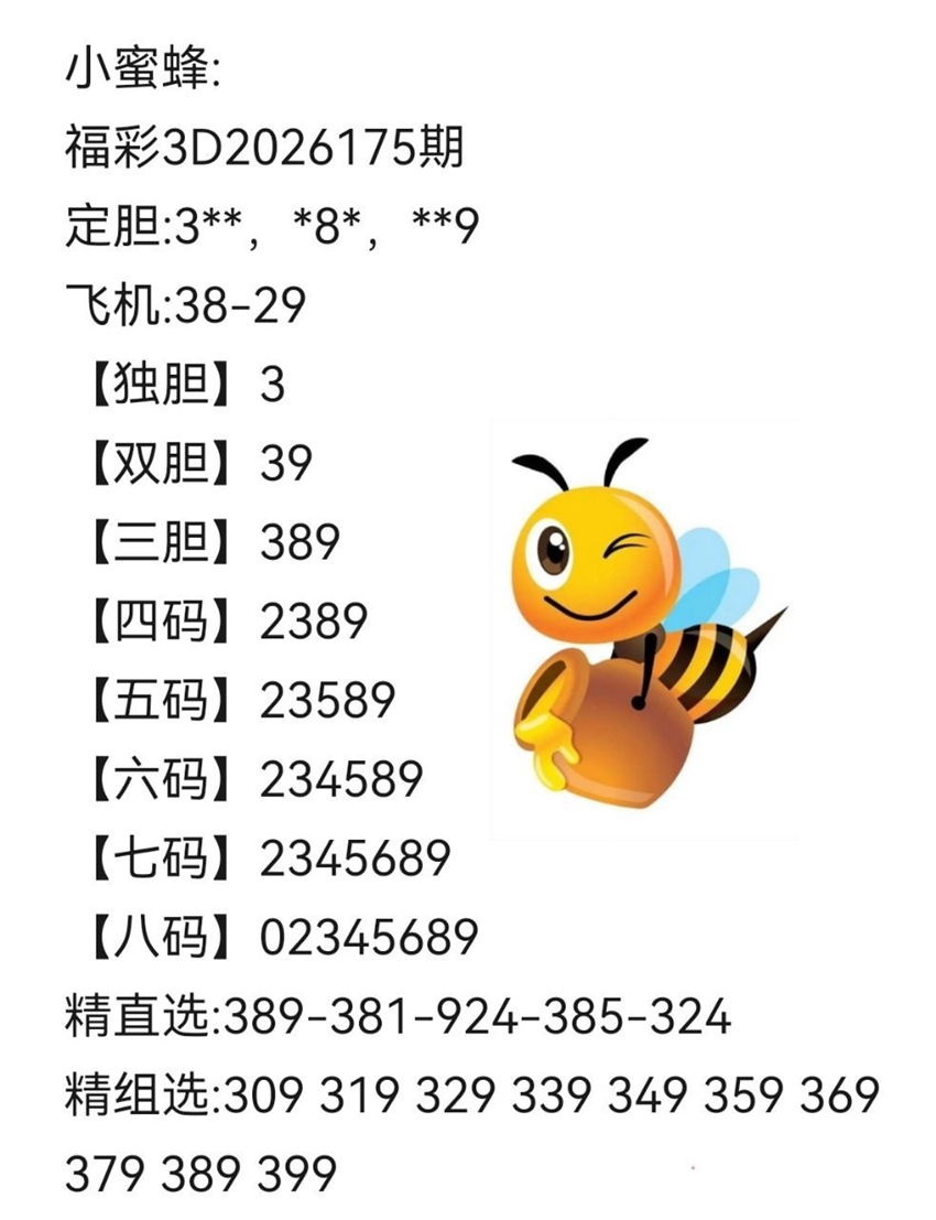 7.4福彩3D名家分享