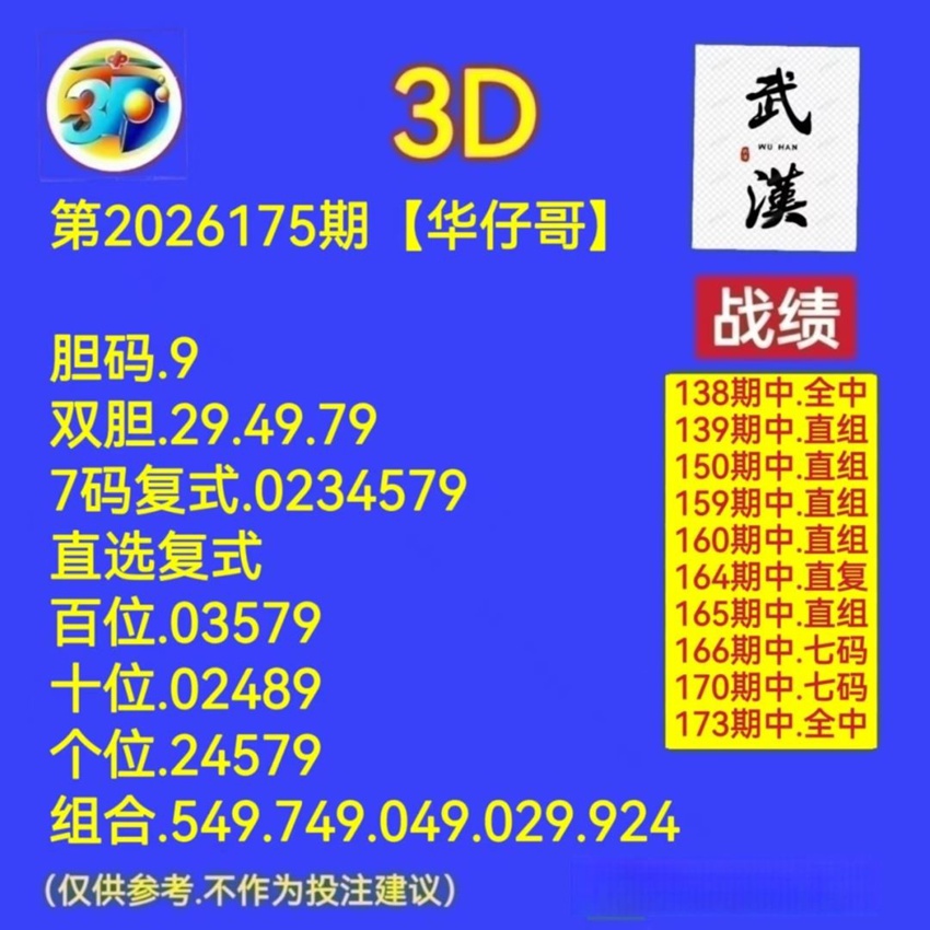 7.4福彩3D名家分享