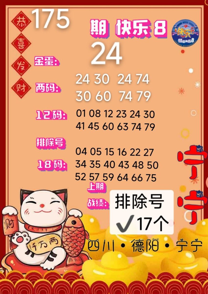 7.4快乐8名家分享
