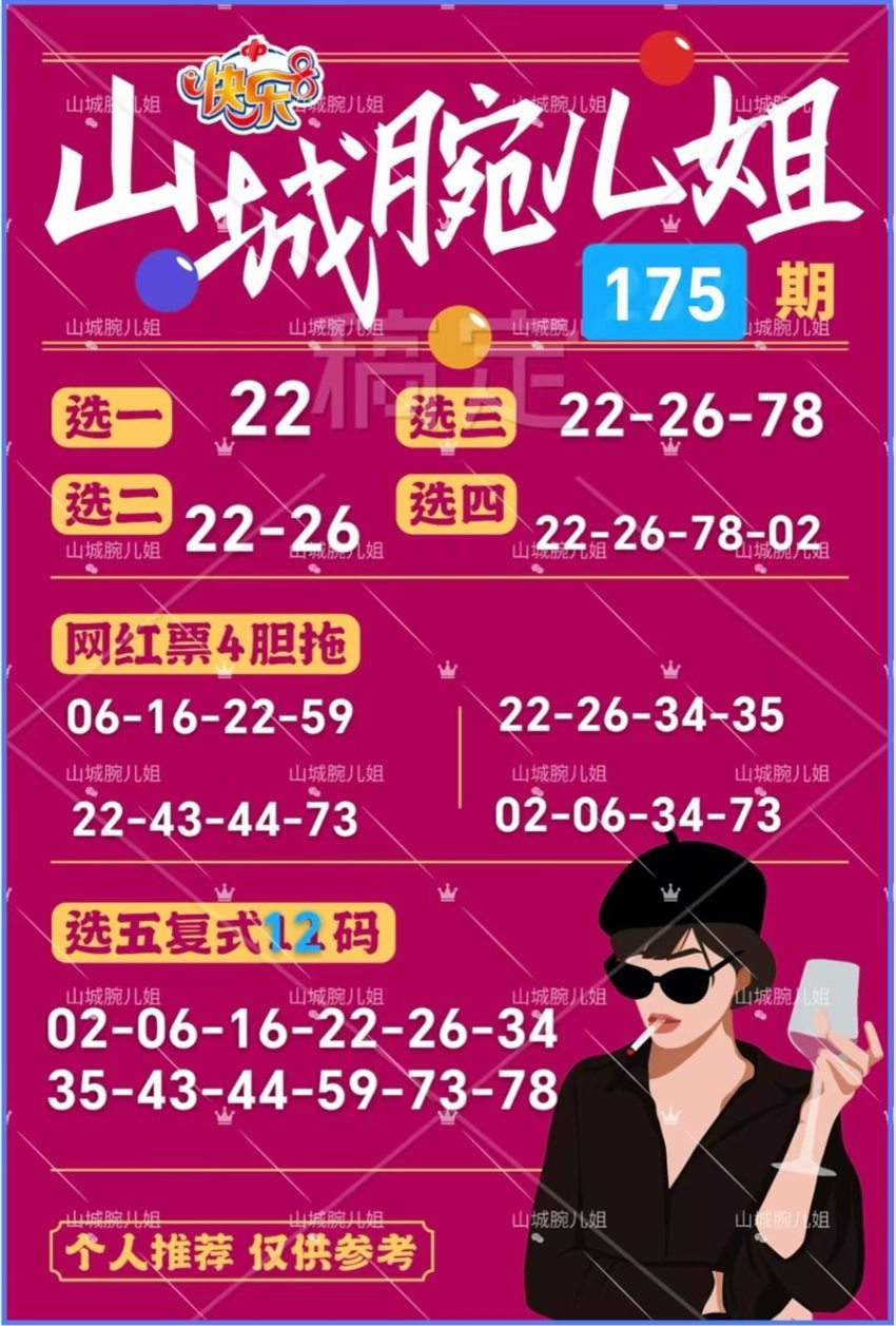 7.4快乐8名家分享