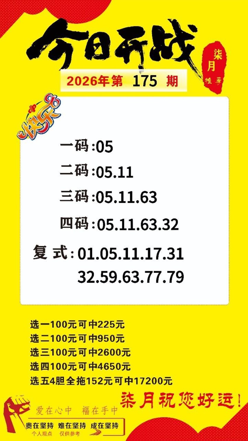 7.4快乐8名家分享