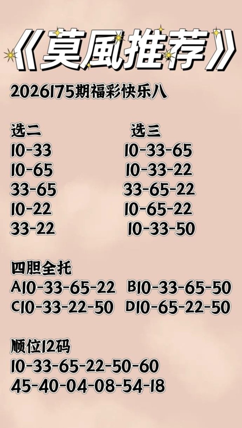 7.4快乐8名家分享