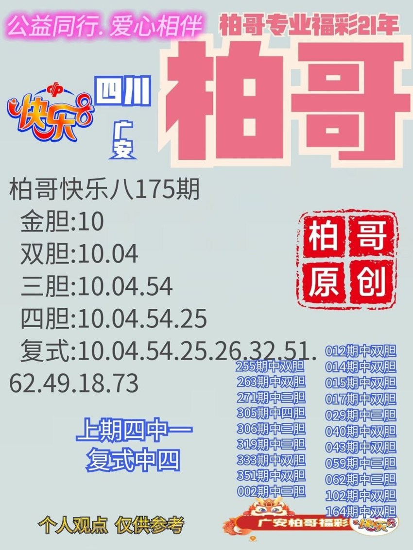 7.4快乐8名家分享