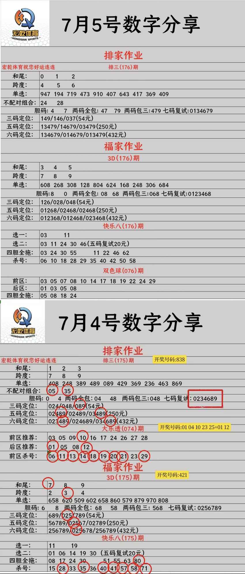 7.5排列三名家分享