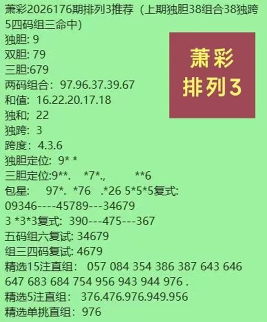 7.5排列三名家分享