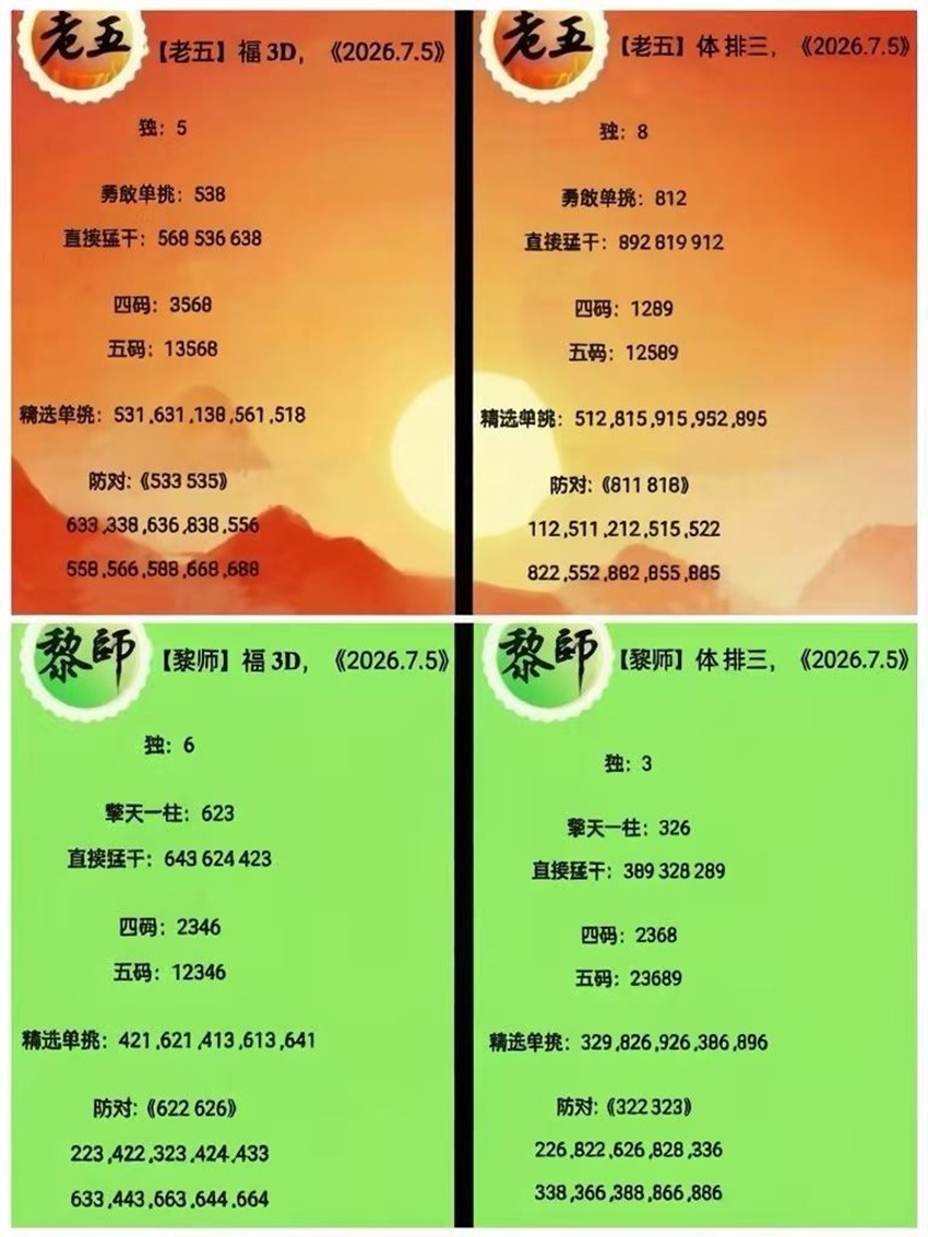 7.5排列三名家分享