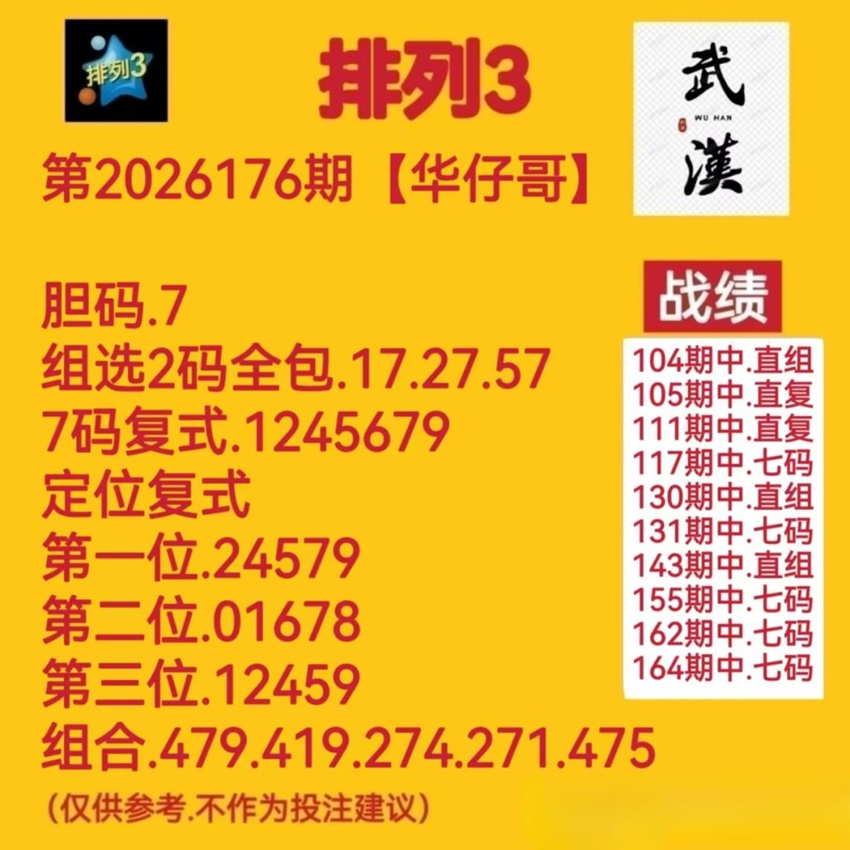 7.5排列三名家分享