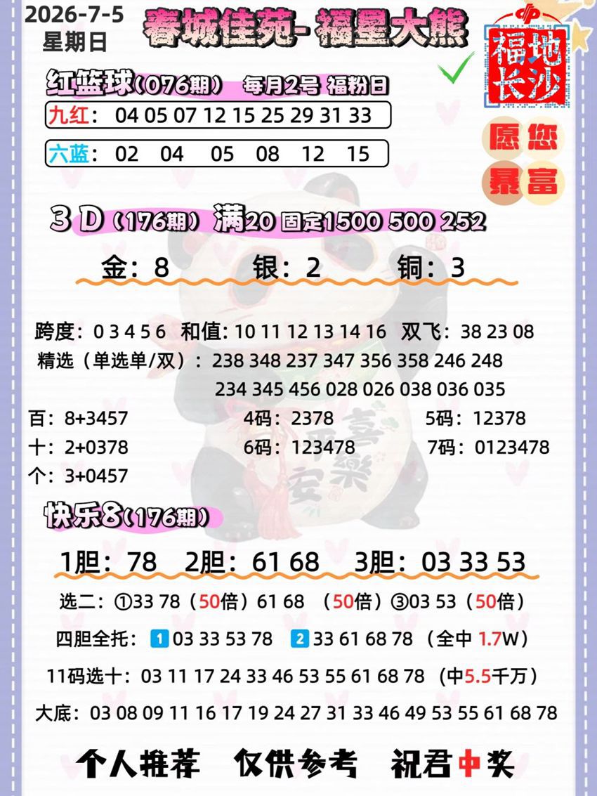 7.5福彩3D名家分享