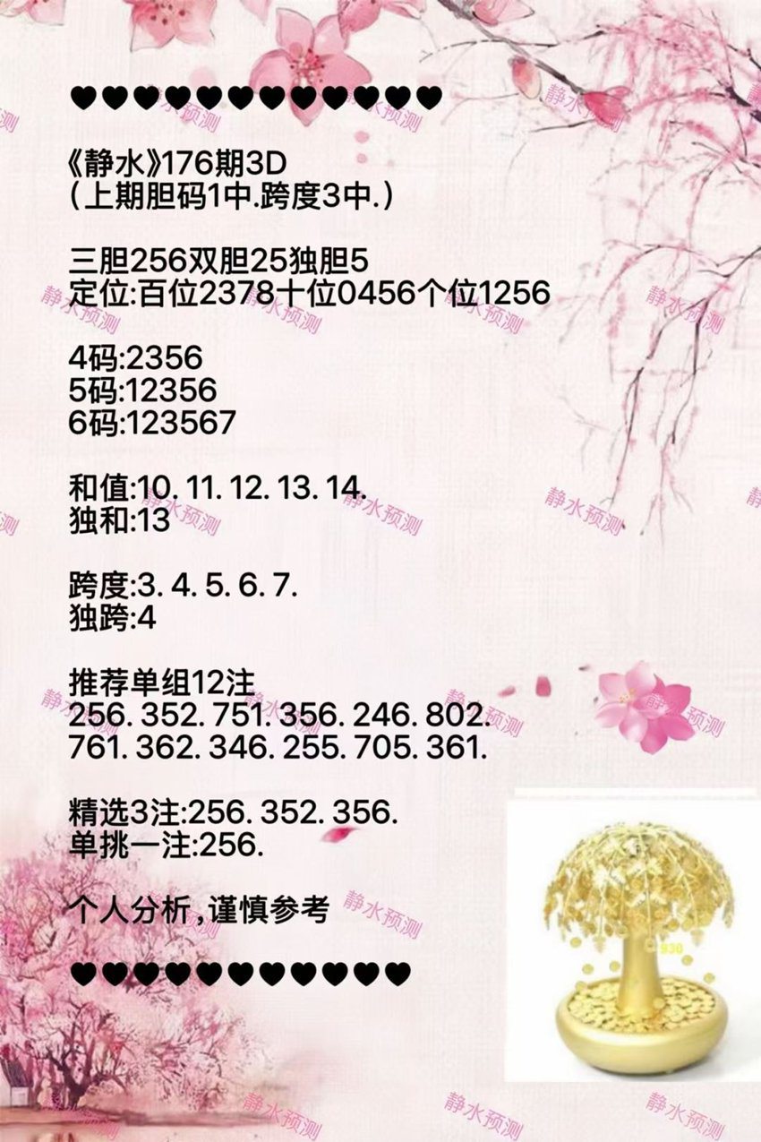 7.5福彩3D名家分享
