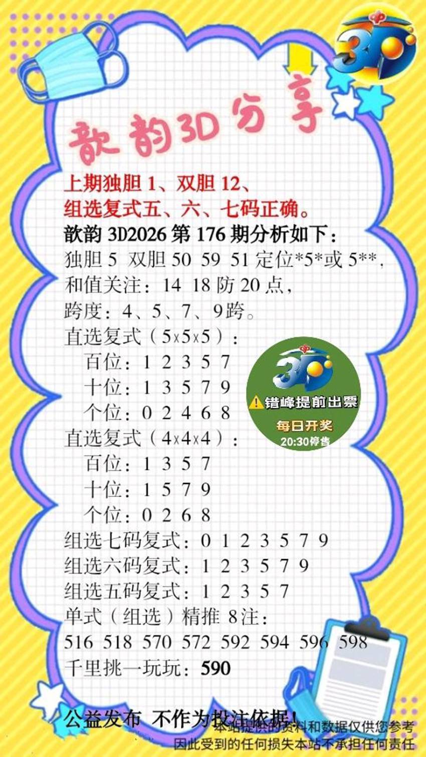 7.5福彩3D名家分享