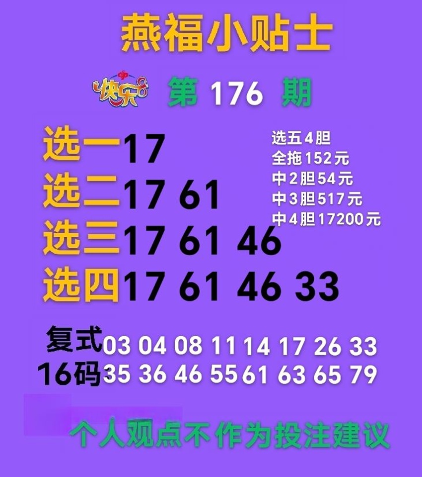 7.5快乐8名家分享