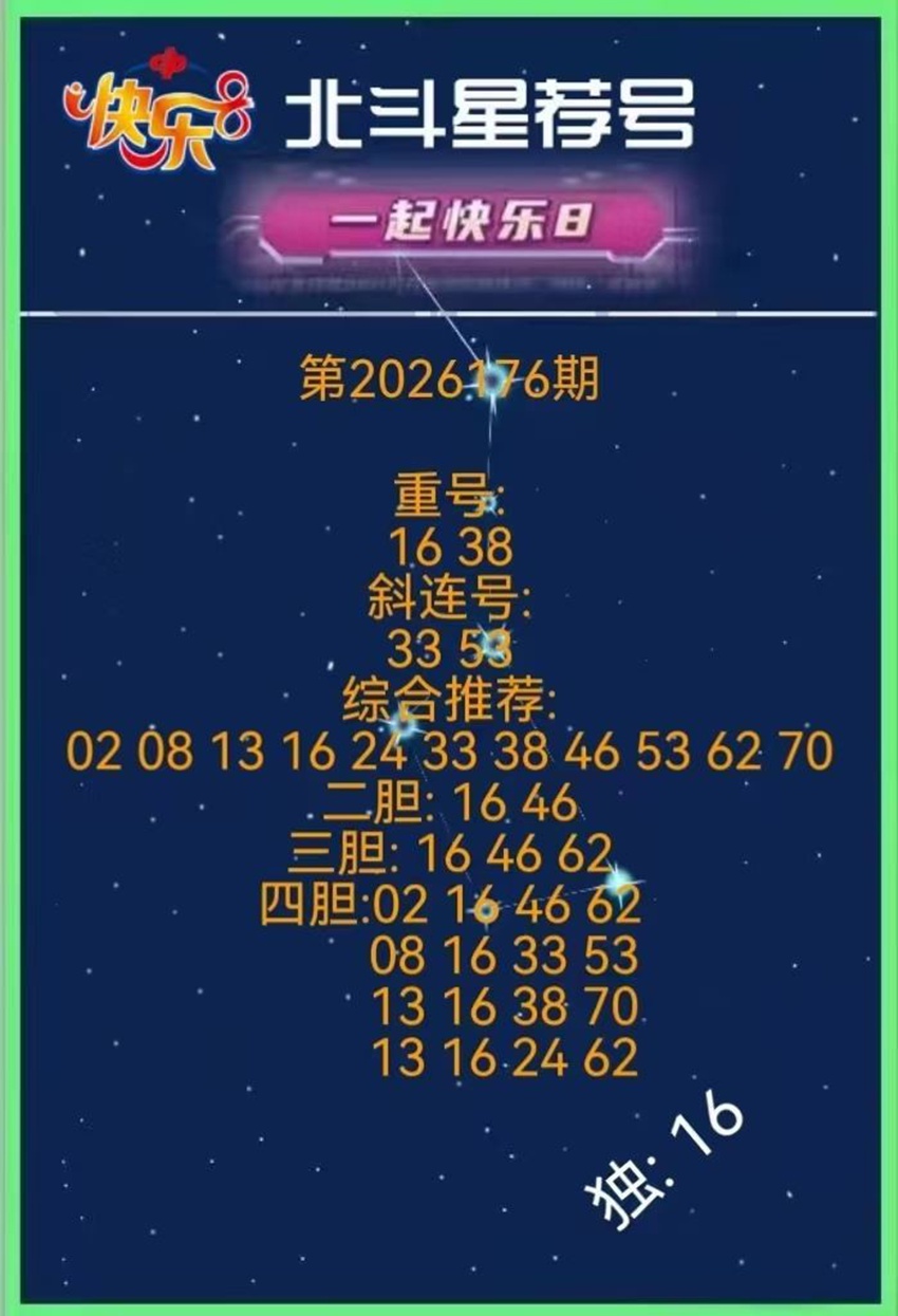 7.5快乐8名家分享