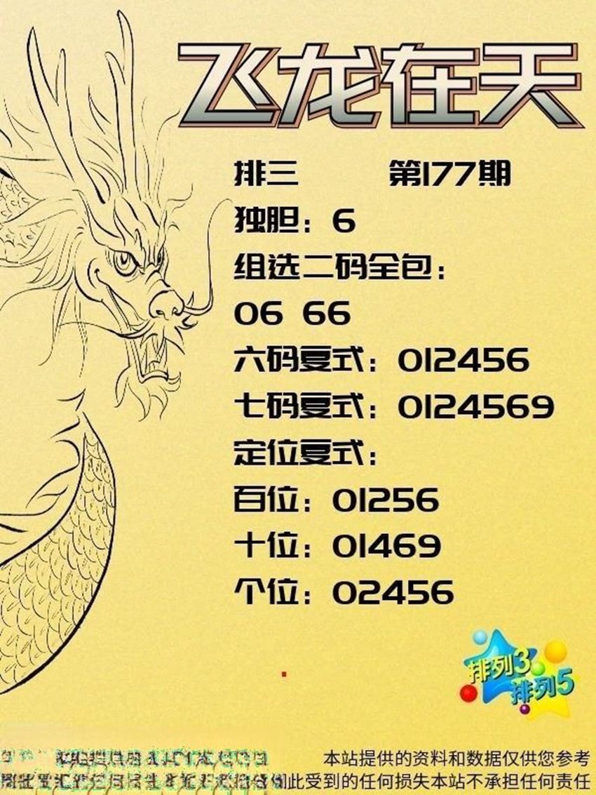 7.6排列三名家分享