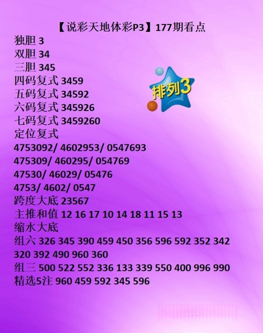 7.6排列三名家分享