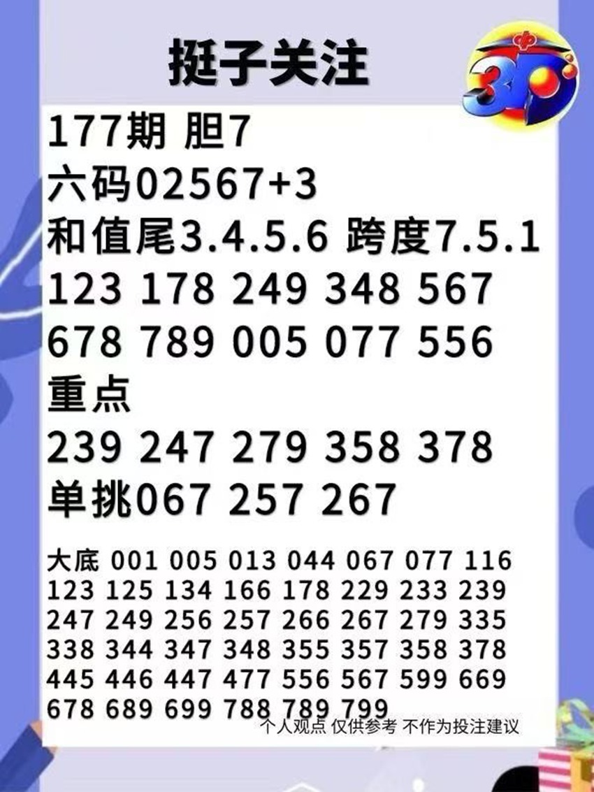 7.6福彩3D名家分享