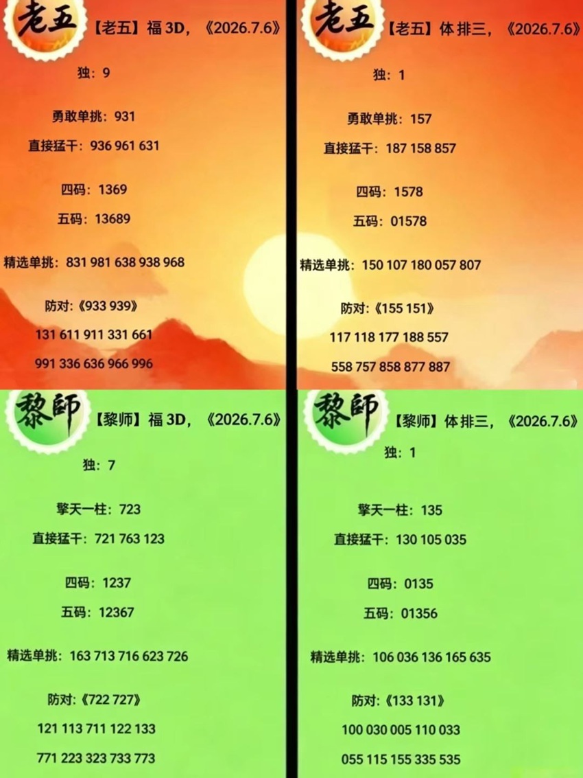 7.6福彩3D名家分享