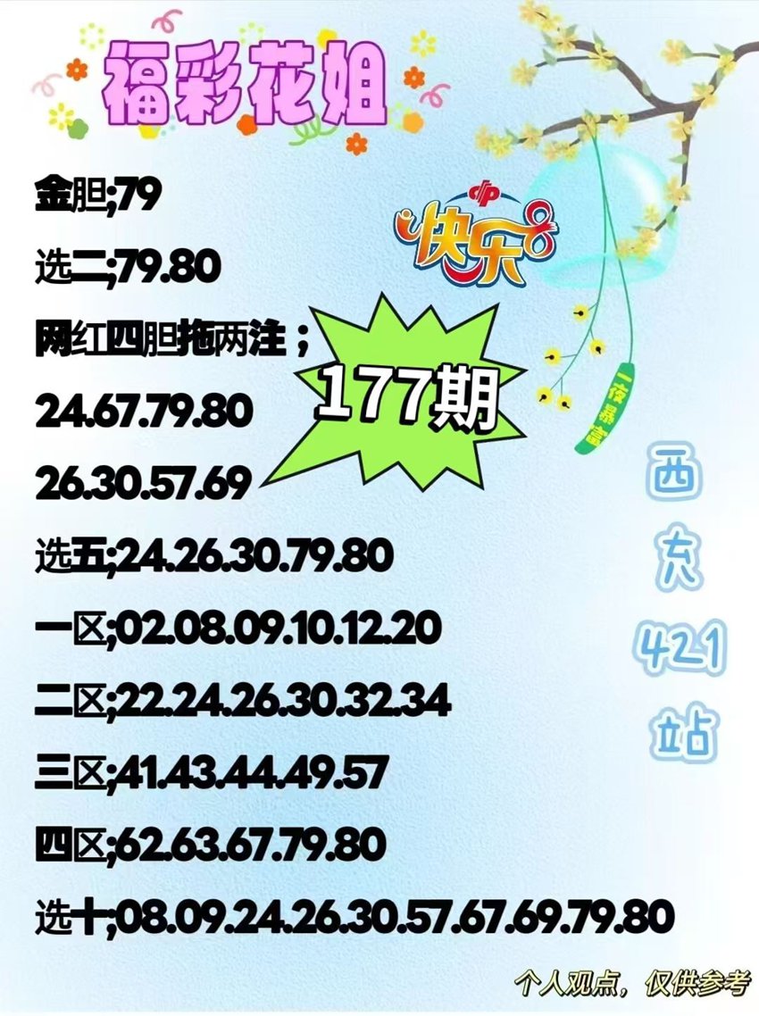 7.6快乐8名家分享