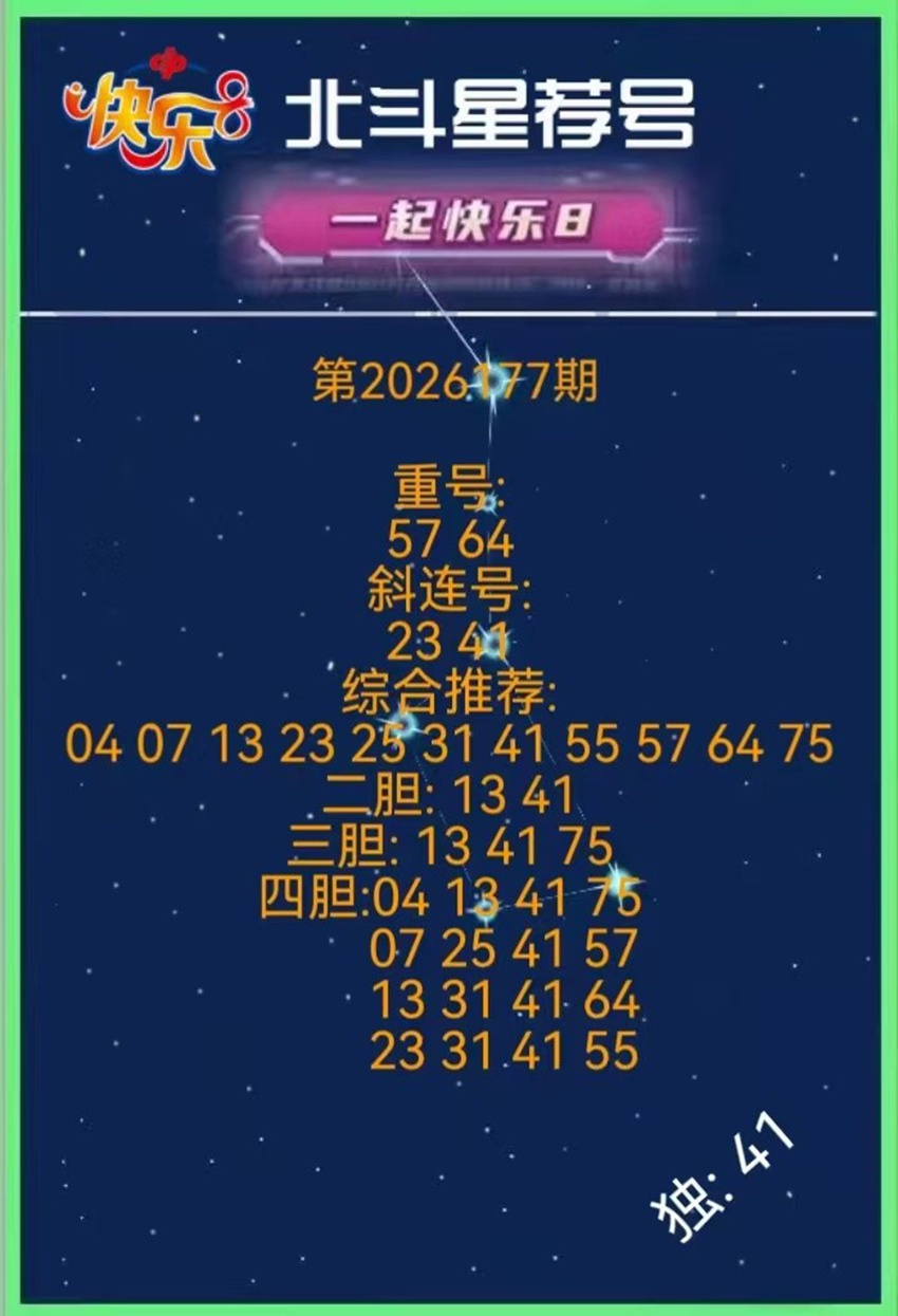 7.6快乐8名家分享