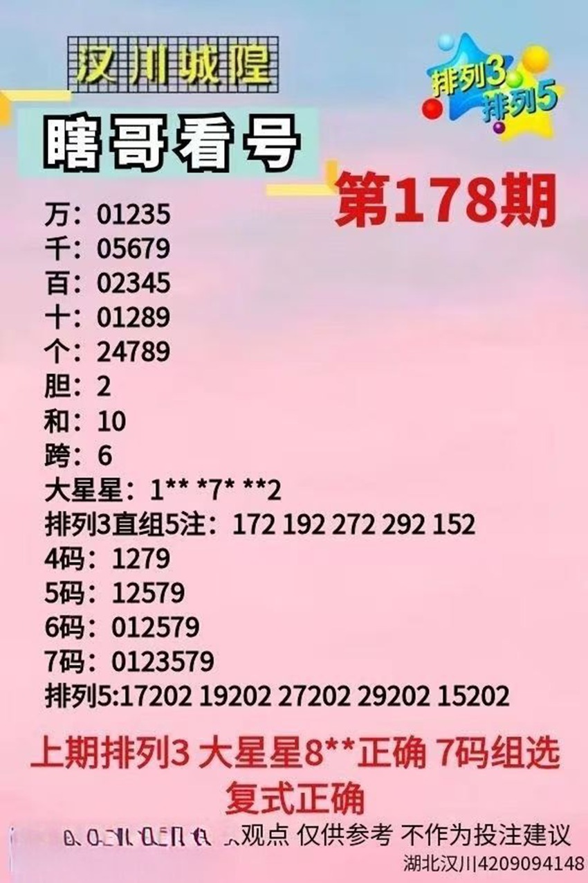 7.7排列三名家分享