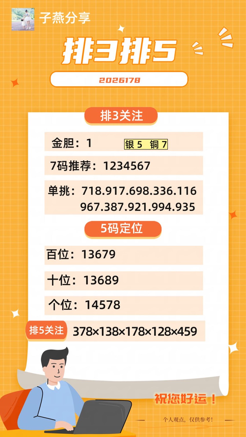 7.7排列三名家分享