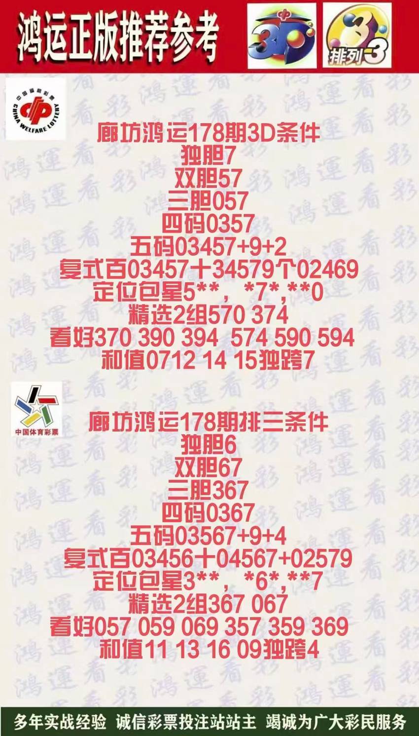 7.7排列三名家分享
