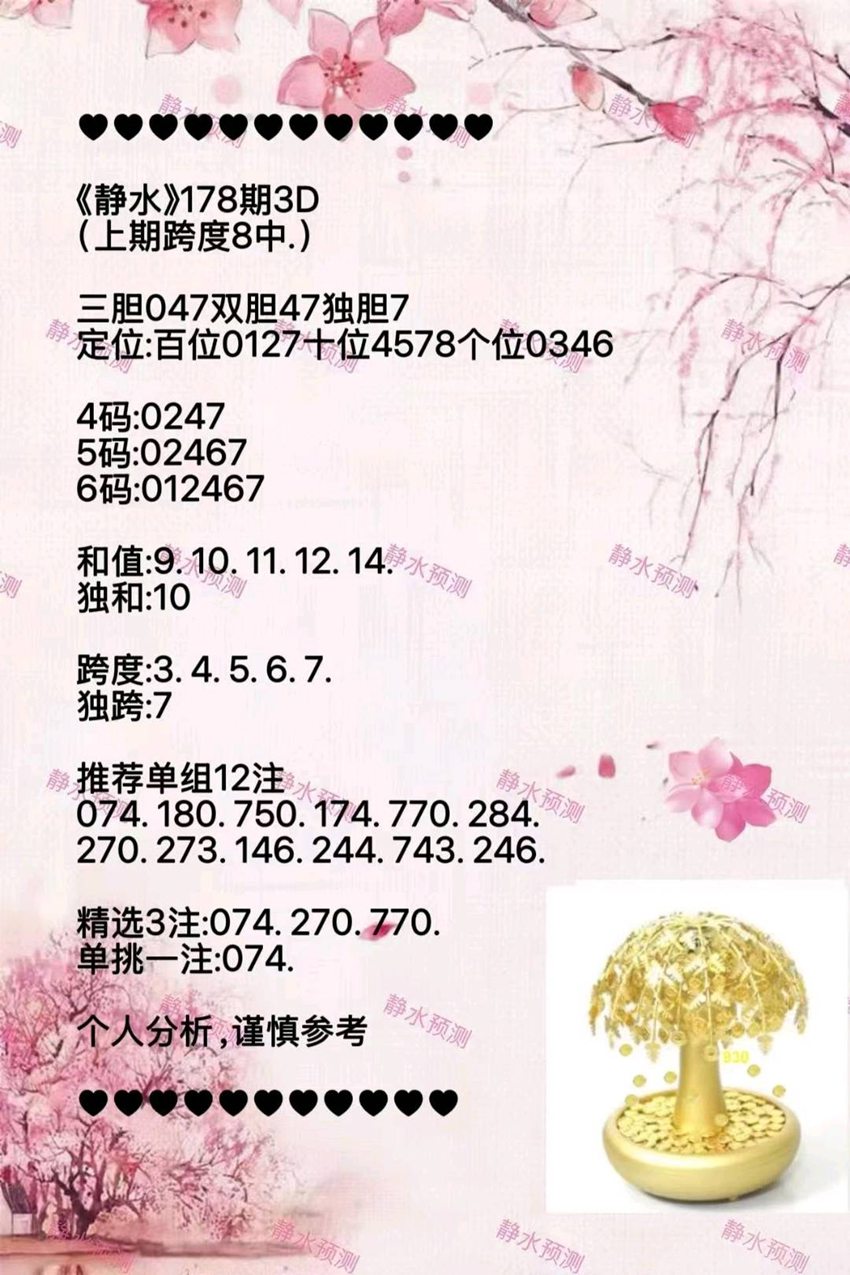 7.7福彩3D名家分享