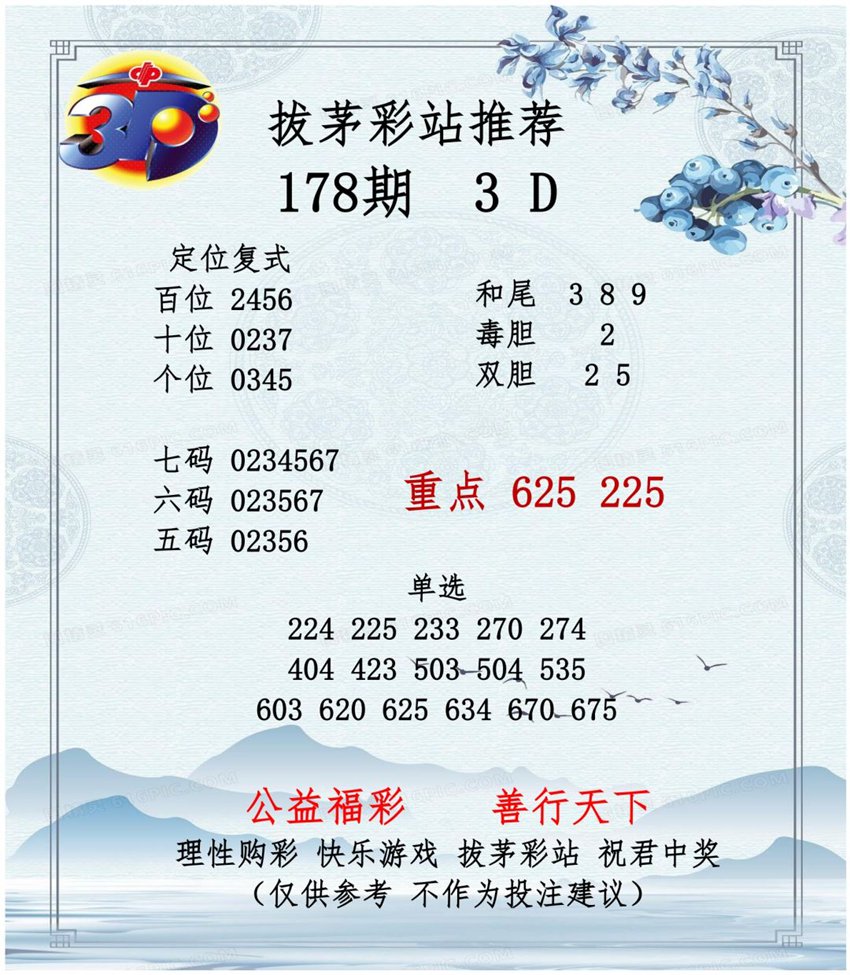 7.7福彩3D名家分享