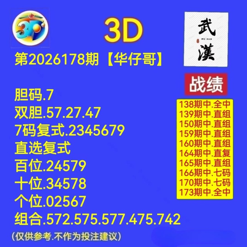 7.7福彩3D名家分享