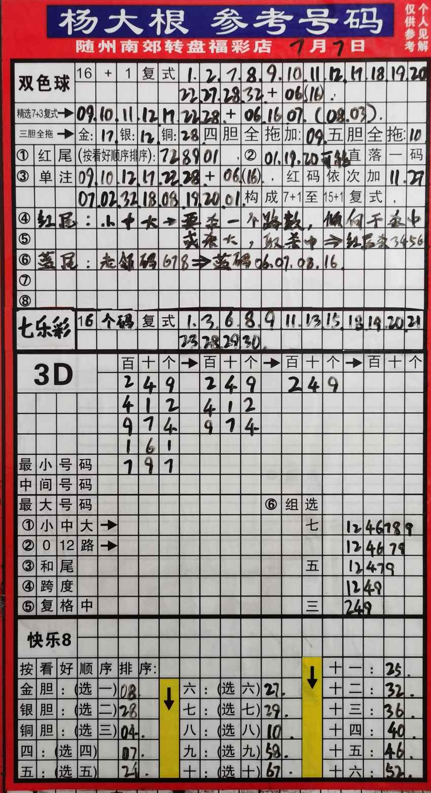 7.7福彩3D名家分享