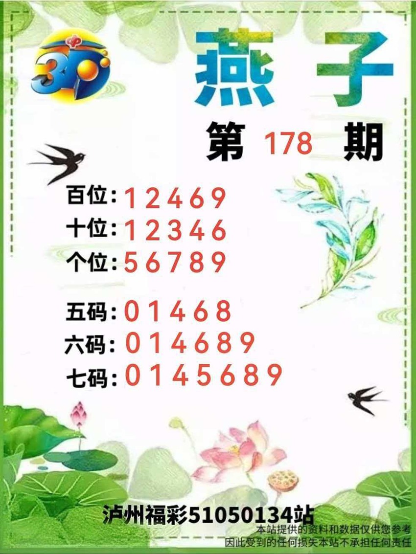 7.7福彩3D名家分享