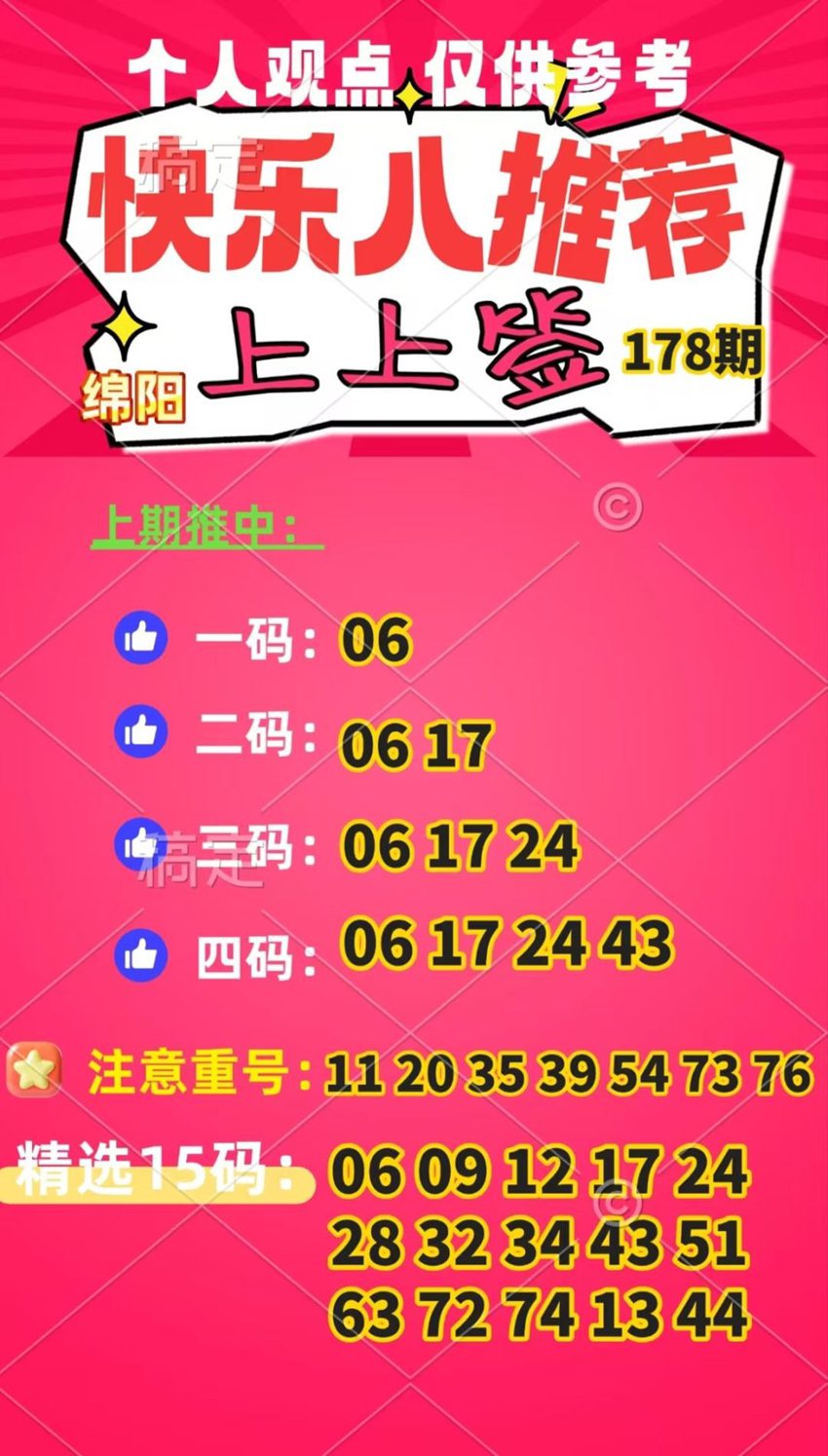 7.7快乐8名家分享
