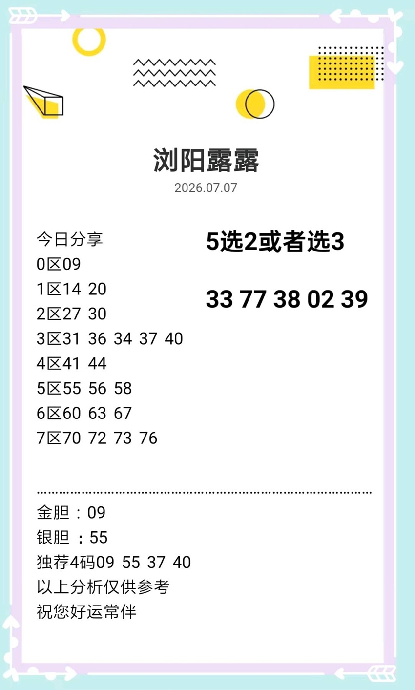 7.7快乐8名家分享