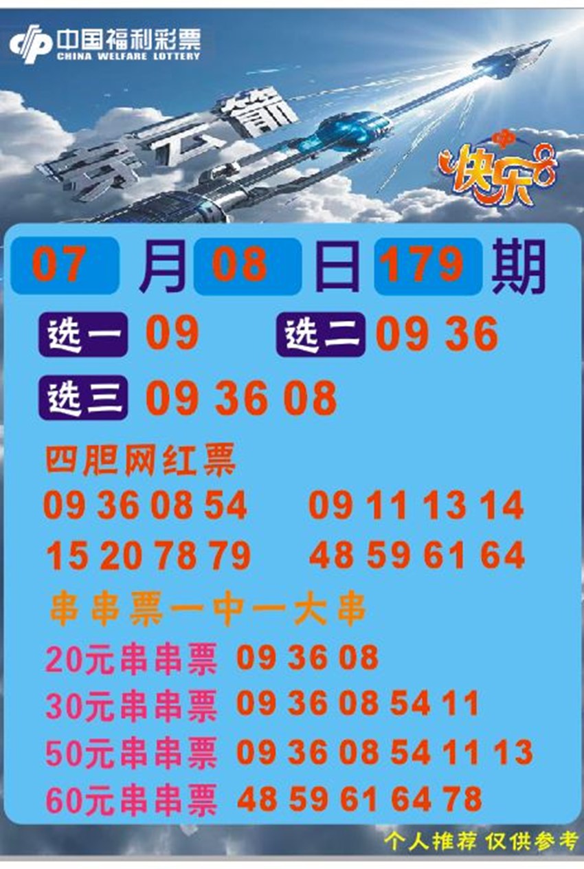 7.8快乐8名家分享