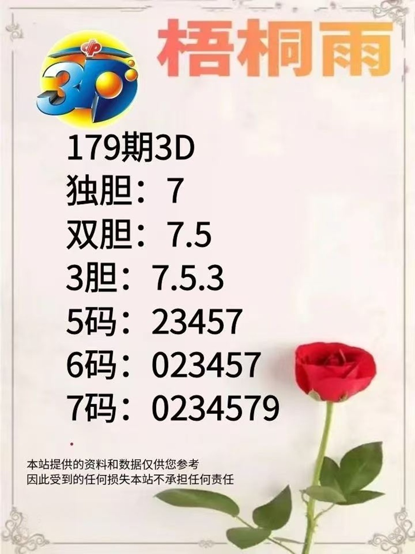 7.8福彩3D名家分享