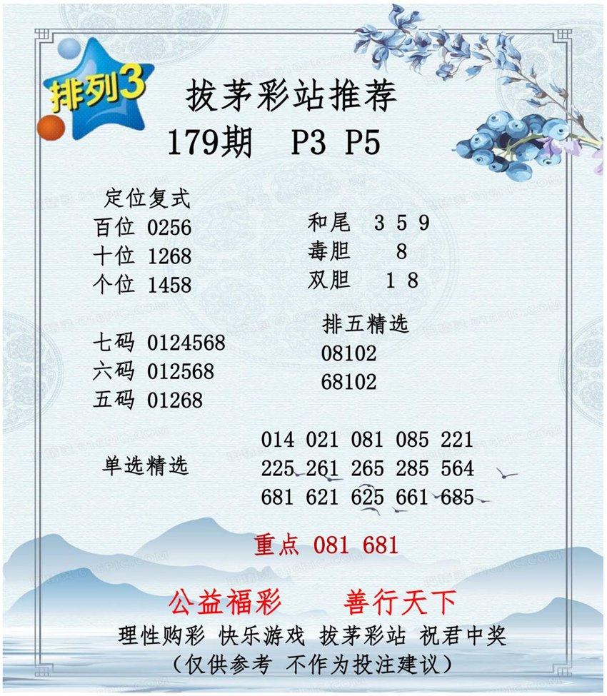 7.8排列三名家分享