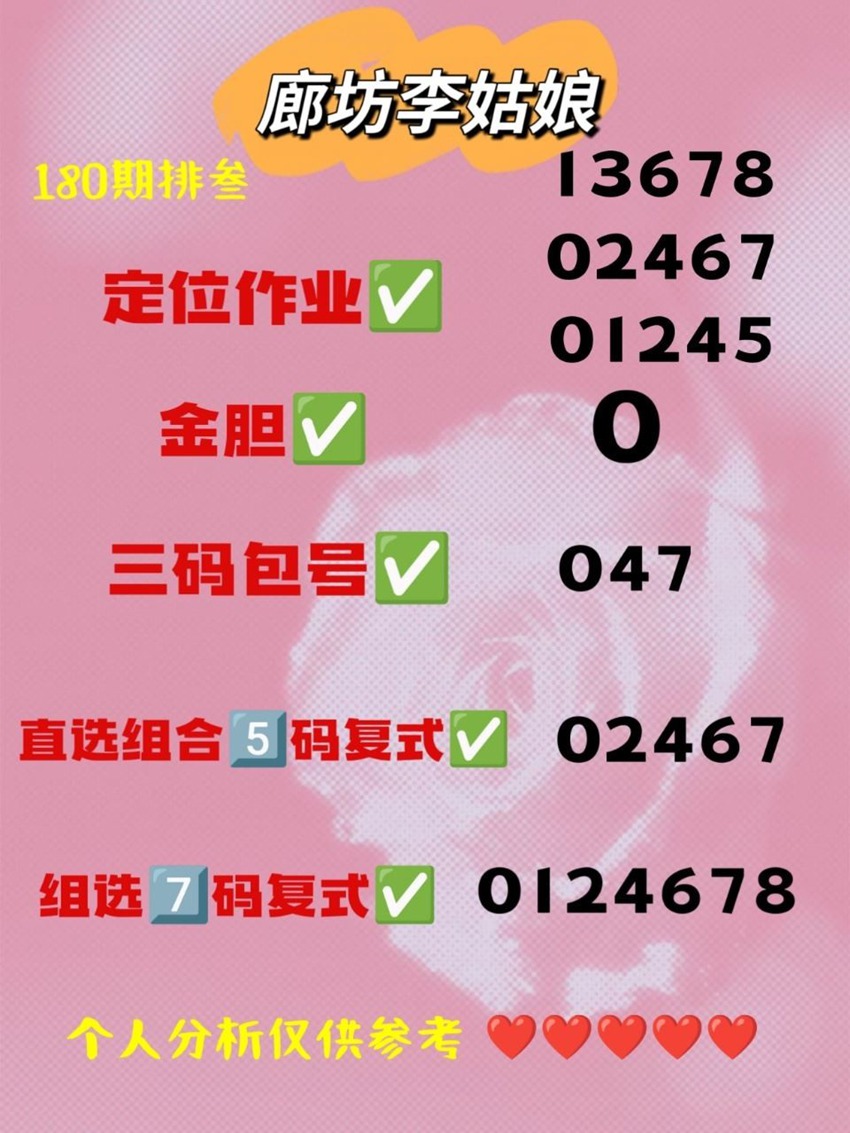 7.9排列三名家分享