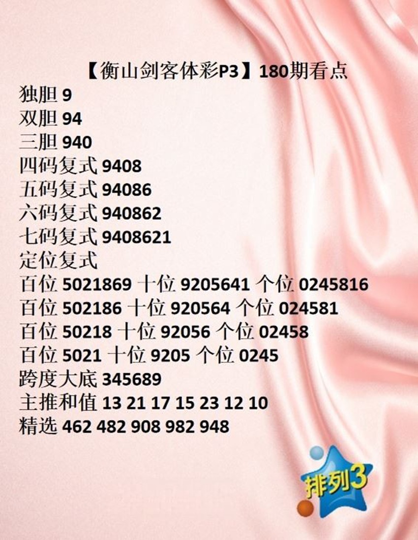 7.9排列三名家分享