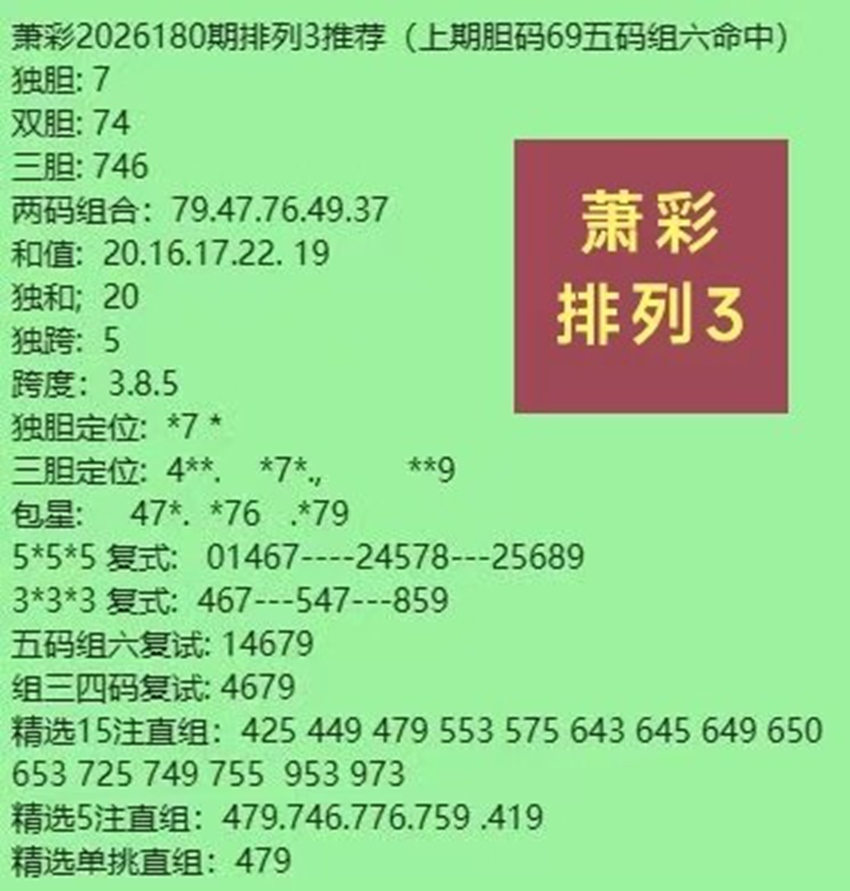 7.9排列三名家分享