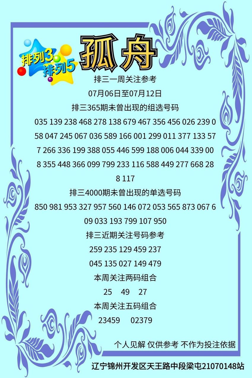 7.9排列三名家分享