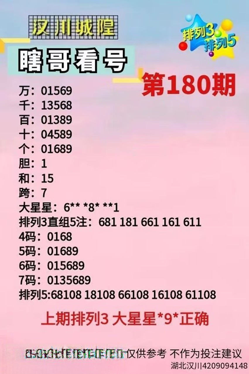 7.9排列三名家分享