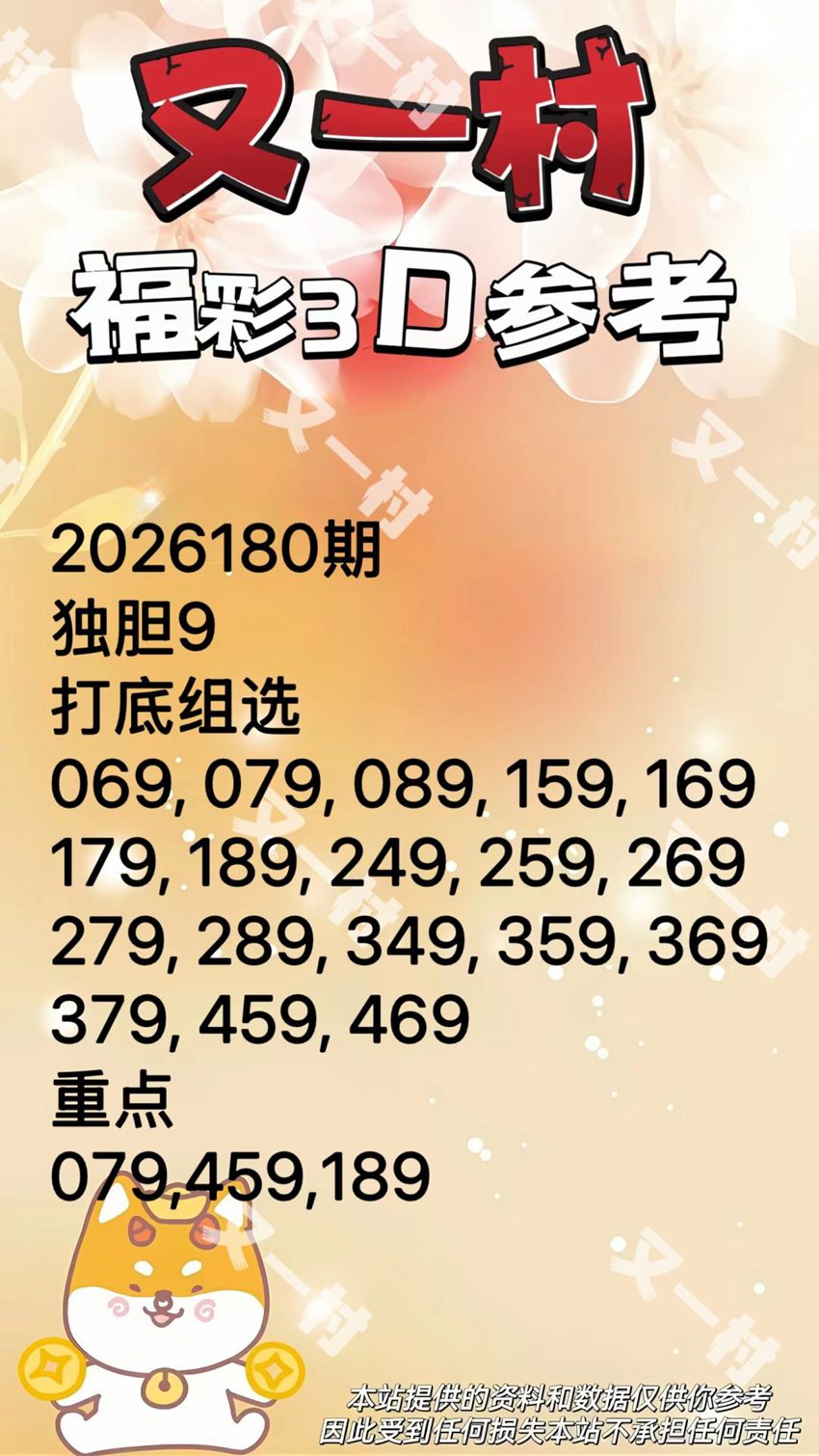 7.9福彩3D名家分享
