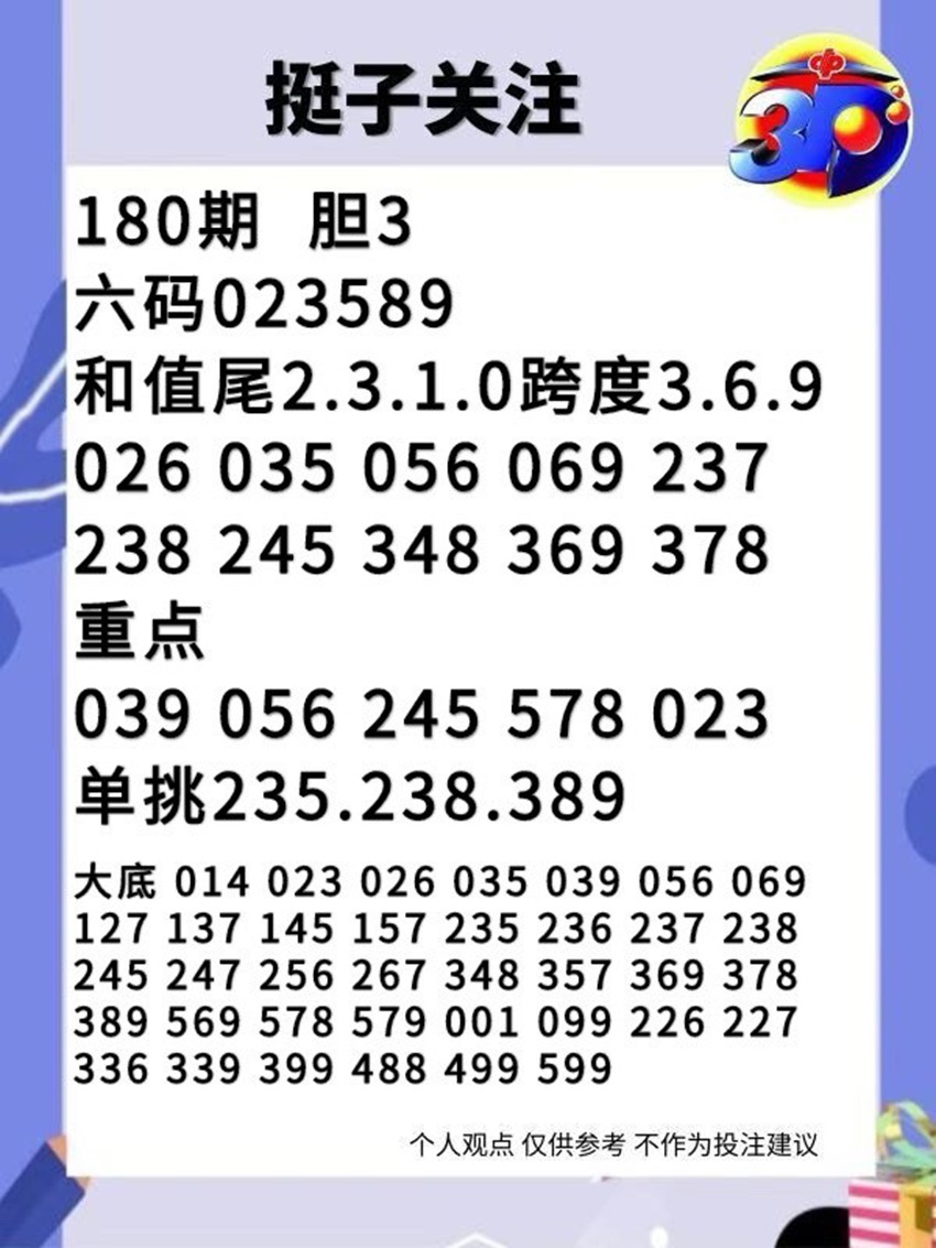 7.9福彩3D名家分享