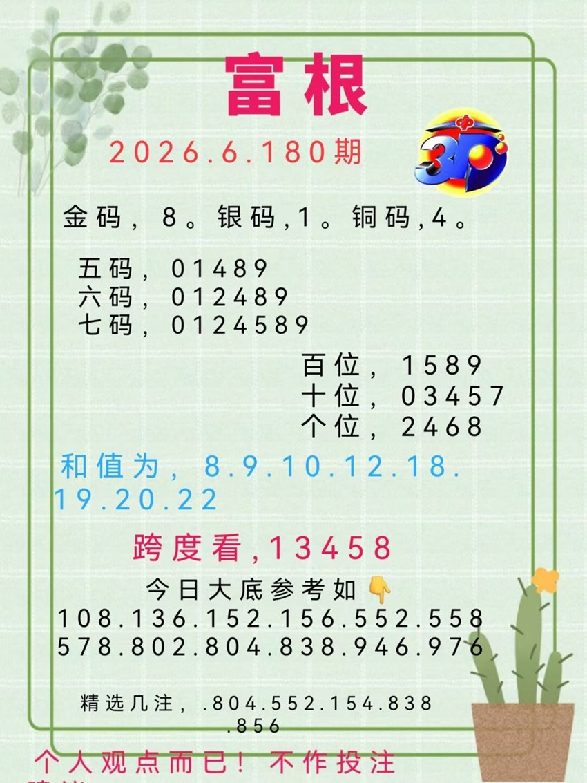 7.9福彩3D名家分享